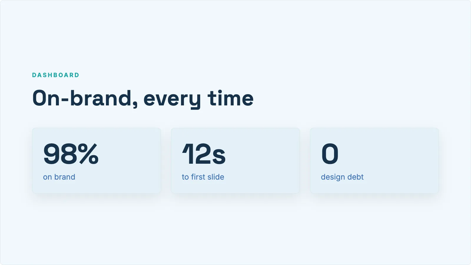 Clean Blue presentation theme slide preview