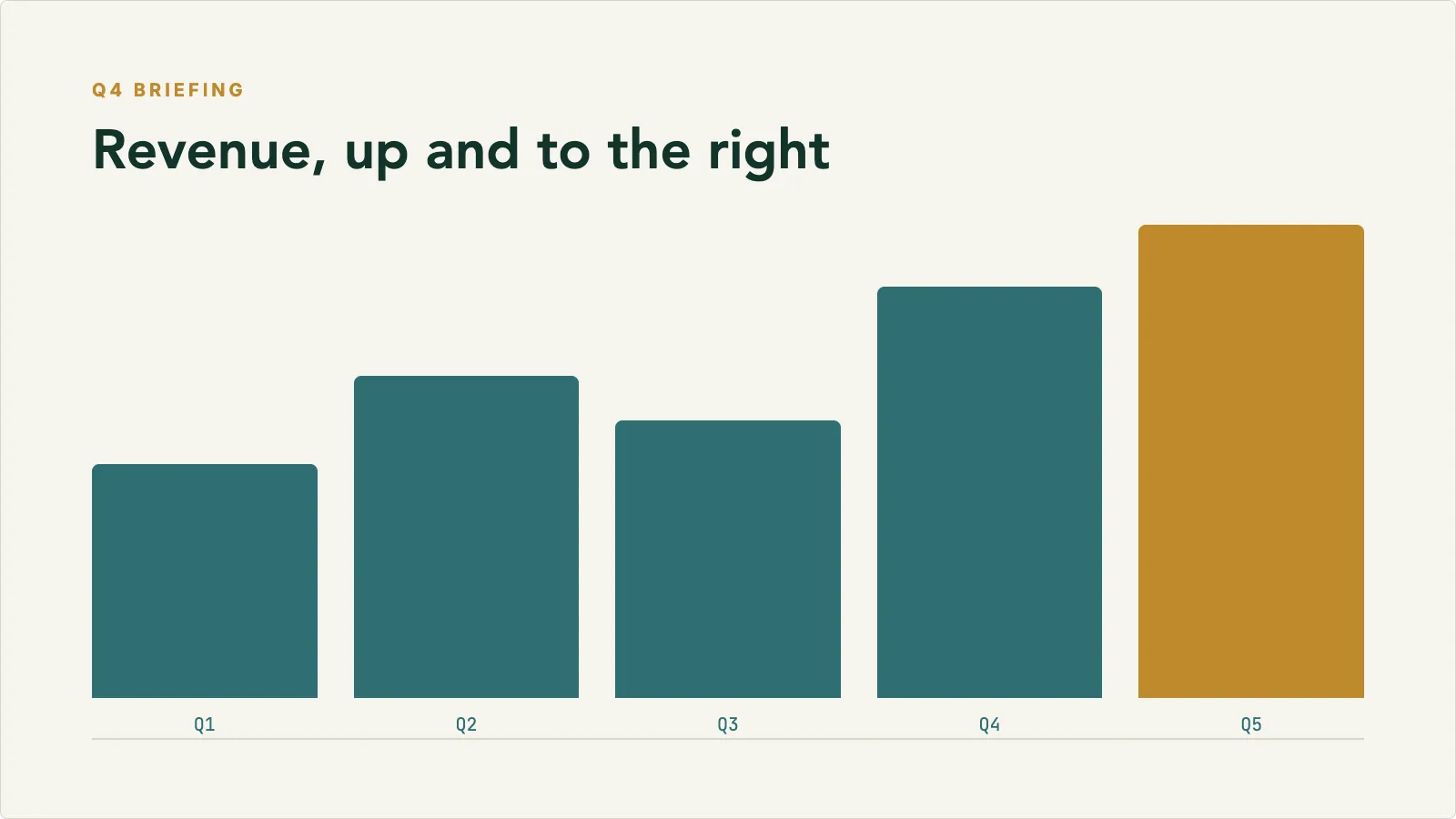 Finance Briefing presentation theme slide preview